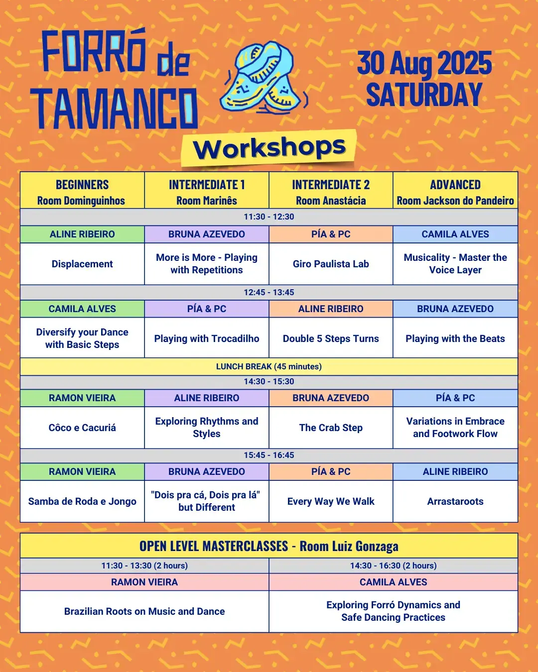 Workshops program for Forró de Tamanco 2025